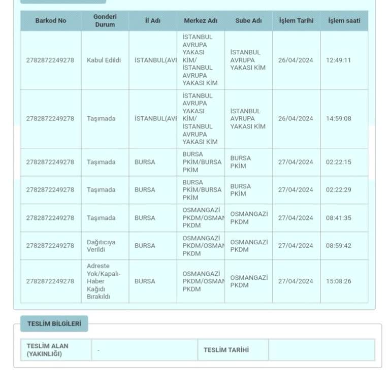 PTT Kargo Kargo Dağıtımında Yaşanan Sorunlar Ve İletişim Zorlukları