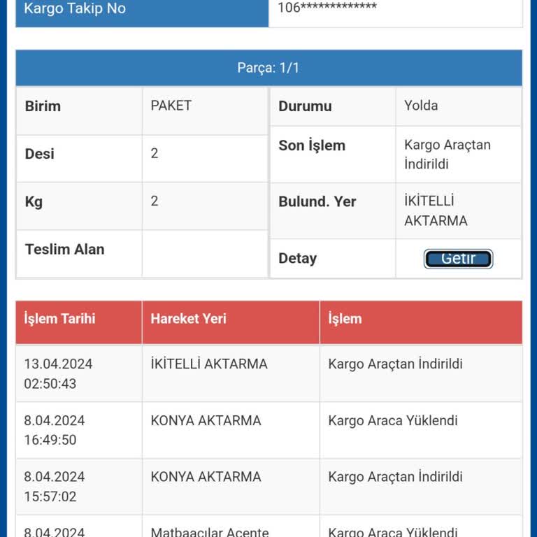 Sürat Kargo Son Sürat (! ) Hizmet. Aman Oyuna Gelmeyesiniz