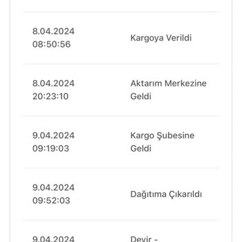 A101 A. Ş - Bir Günde Kargo Şikayet