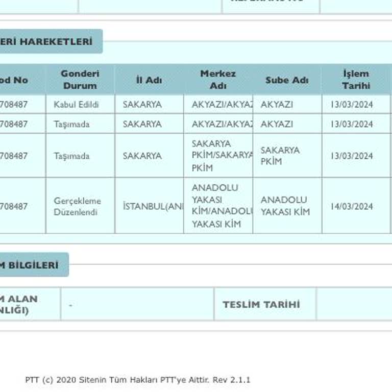 PTT Anadolu Yakası Kim Şube Teslimat