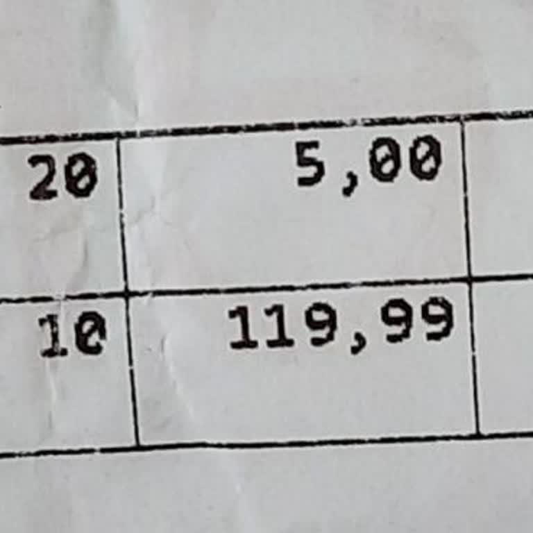 Penti 25 Kr. Luk Poşet Bulundurmayıp Haber Vermeden 5 TL'ye Poşet Satmak