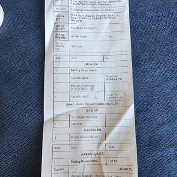 Eksik Ürünler Bandırma Liman AVM Popeyes