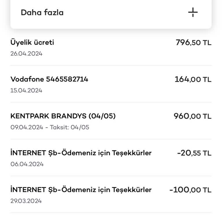 Akbank Kart Aidat İadesi