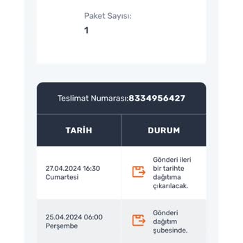Horoz Lojistik Kargomu Dağıtıma Çıkarmıyor!