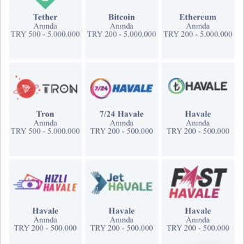 Holiganbet Bakiye Yüklenmemesi Ho