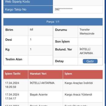 Sürat Kargo Sürat (! ) Kargonun Vasıfsızlığı