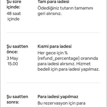 Airbnb Para İadesi Yapmıyor