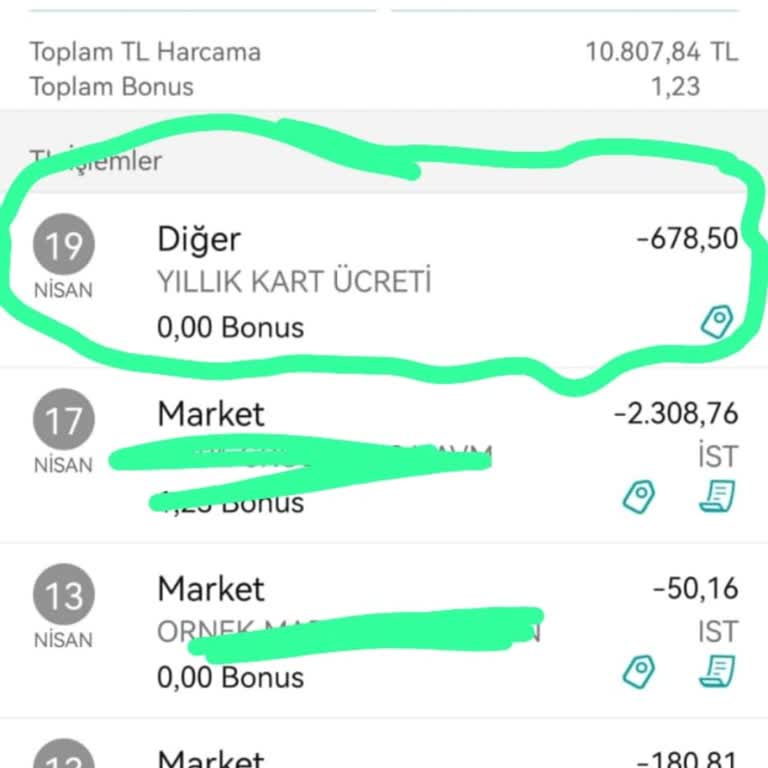 Garanti BBVA Kart Yıllık Aidatı