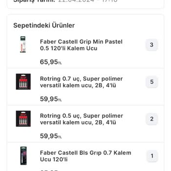 Migros Un Saçma Sapan İşi