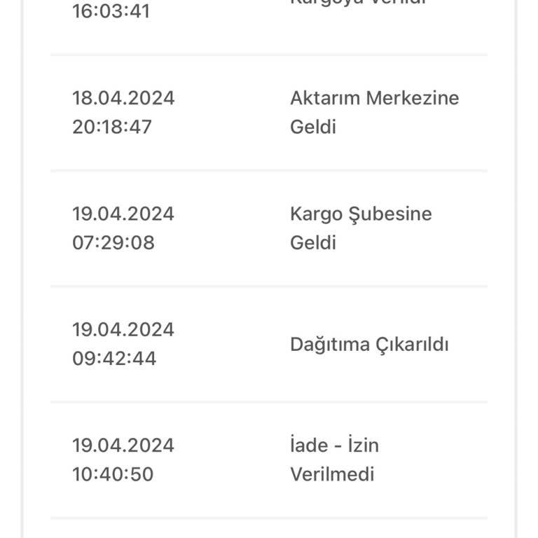 Bir Günde Kargo Kargom Şubede Bekliyor İadem Yapılmıyor