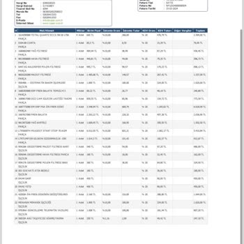 Nazer Otomotiv Yetkili Servis Belgesi Alınmalı