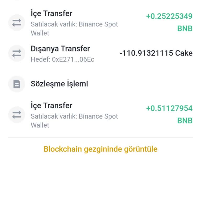 Binance Eksik Para Eksik