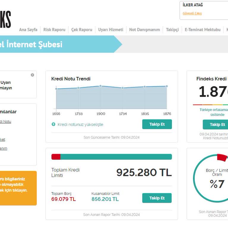 Kar Rent A Car Bayramda Mağduriyet: Araç Kiralama Hüsranı