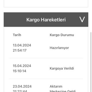 E-bebek Ürünlerim Kargodan Geri Döndü...