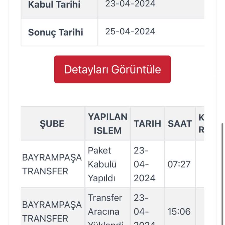 Kargoistten Hiç Memnun Kalmadım