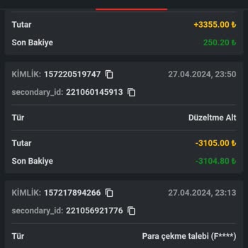 SecretBet Müşteri Memnuniyetsizliği: Beklentilerin Altında