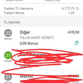 Garanti BBVA Kredi Kartı Aidatının İade Talebi