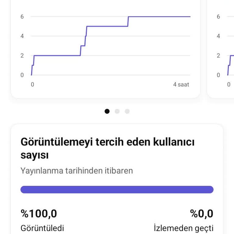 Youtube.com Hak Yiyor Açık Ve Net