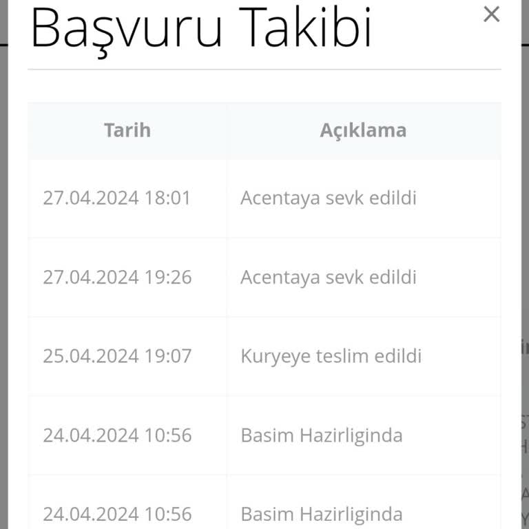 Passolig Kartı Elime Geçmedi