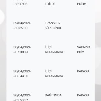 PTT Kargo Sakarya Karasu Şubesi Dağıtıcı Kurye Skandalı!