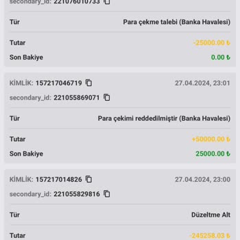 Real Bahis 250.000 İmi Vermedi