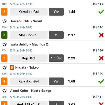 Nesine Tutan Kuponumu Eksik Ödüyor