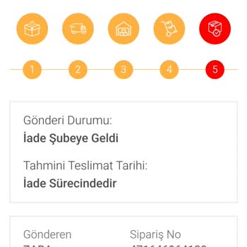 Zara Ve Bir Günde Kargo İle İlgili Şikayet