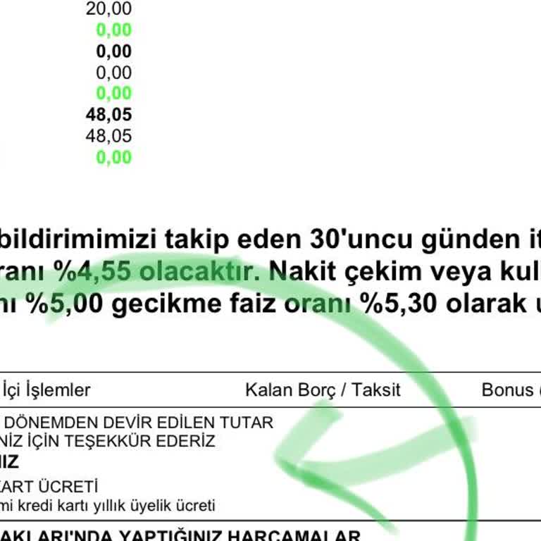 Garanti Bankası Kredi Kartı Aidatı Ücretini İptal Etsin