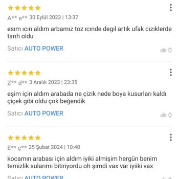 Trendyol'un Sahte Yorum Yapanlara Göz Yumması