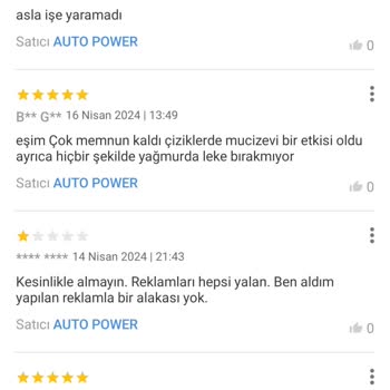 Trendyol'un Sahte Yorum Yapanlara Göz Yumması