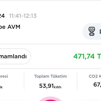 ZES Şarj İstasyonları ZES Haksız Rezervasyon Cezası