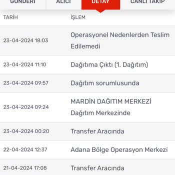 Decathlon Ürünümü Teslim Almadı