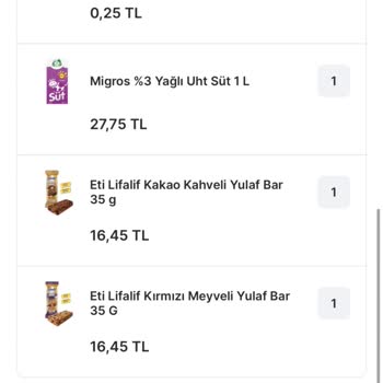 Migros Canlı Destek Ve Mağazasından Şikayetçiyim! Yalanla Oyalıyorlar!