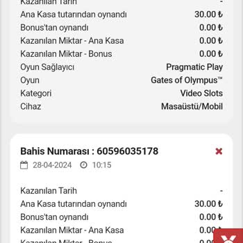 Betvole Hesabım Boşaltıldı, Güven Sorunu Yaşadım!