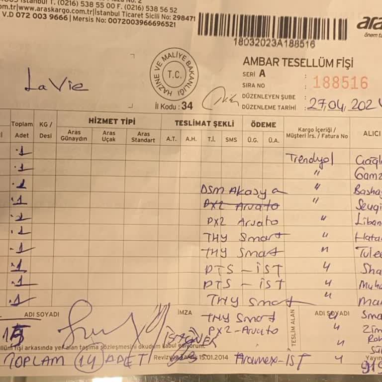 Aras Kargo Ümitköy Ankara Şube