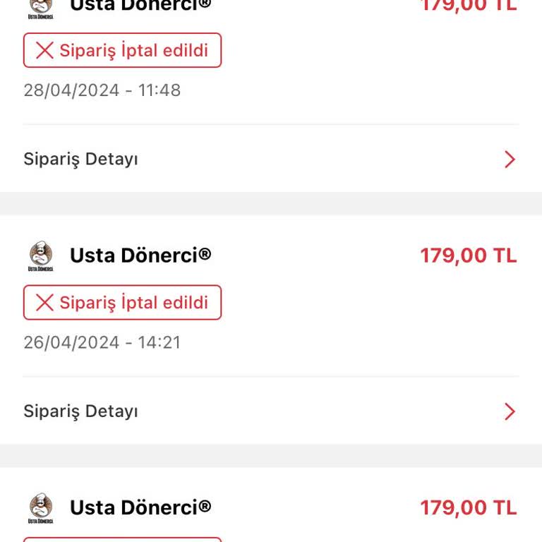 Tıkla Gelsin Sipariş Yetersizliği Ve İlgisizliği