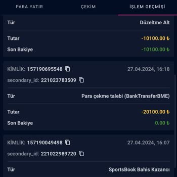 Milosbet Hesabımdan Para Silindi