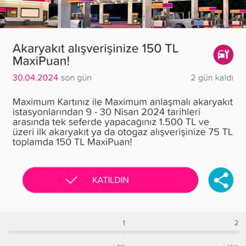 Shell'de Var Gibi Görünen, Ama Olmayan Kampanya!