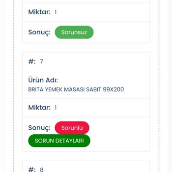 Doğtaş Kocaeli Derince Teslimat Sorunu.
