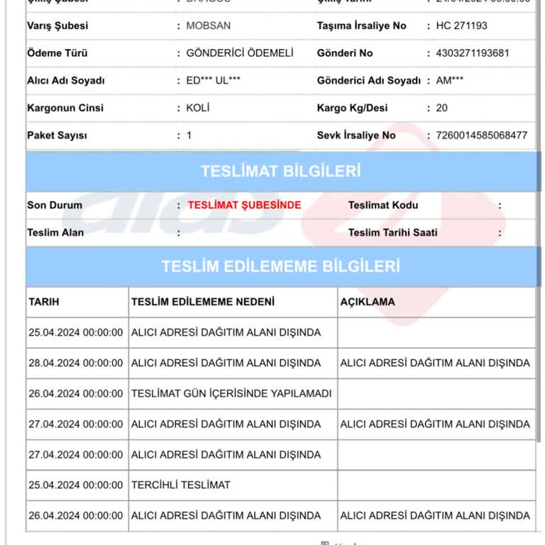 Aras Kargo İnegöl Mobsan Şube