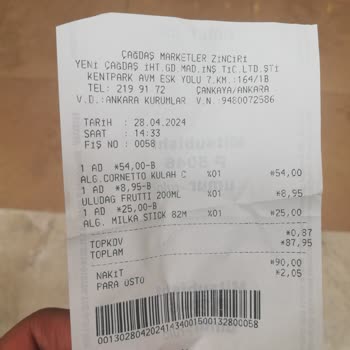 Çağdaş Marketler Fahiş Fiyat Uygulamasına Dur De!