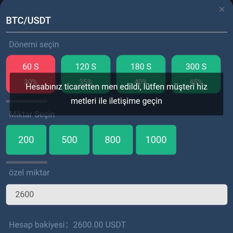 Telegram Yardımcı Olur Musunuz Paramı Çekemiyorum