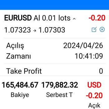 Gave Invest Markets Gate İnvest Market Mağduruyum