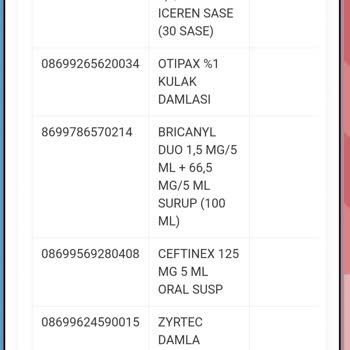 Sağlık Bakanlığı Doğal Eczanesi İlaç Veremiyor