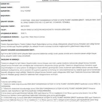 Trendyol Kanunlara Uymuyor! İnsanları Mağdur Ediyor.