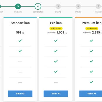 Sahibinden.com İlan Verirken Farklı Fiyat Politikasıyla Mağdur Ediyor