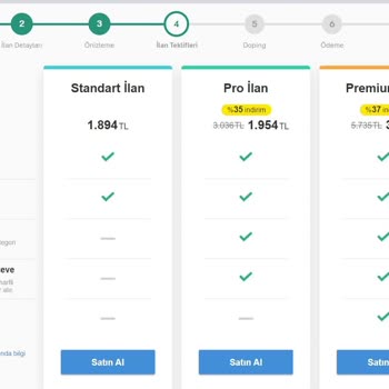 Sahibinden.com İlan Verirken Farklı Fiyat Politikasıyla Mağdur Ediyor
