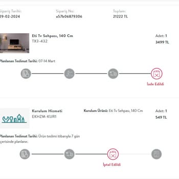 Vivense İade Sürecinin Yavaşlığı Ve Mağduriyet