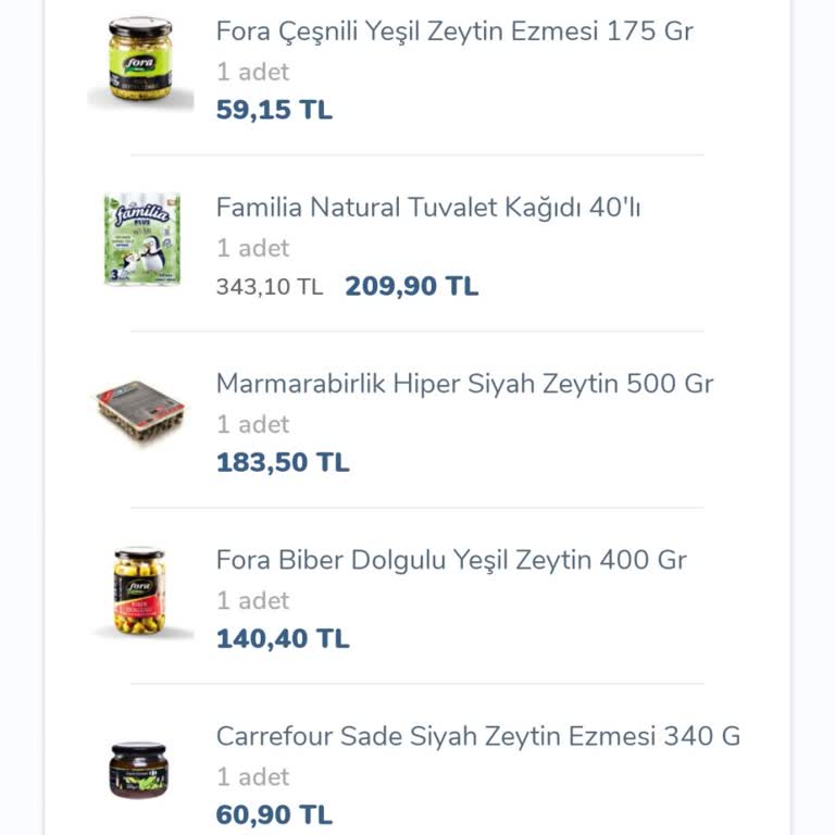 Carrefour SA Online Sipariş Yokluğu