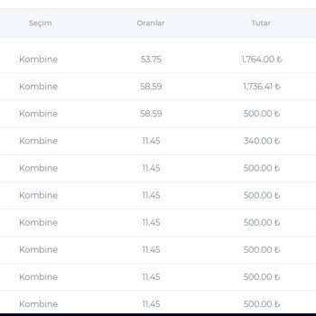 Kralbet Sitesinde Kazancımın İadesi Sorunu